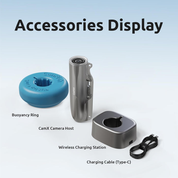 camera lure fishing Underwater Fishing Camera by CamX — Urban Drones